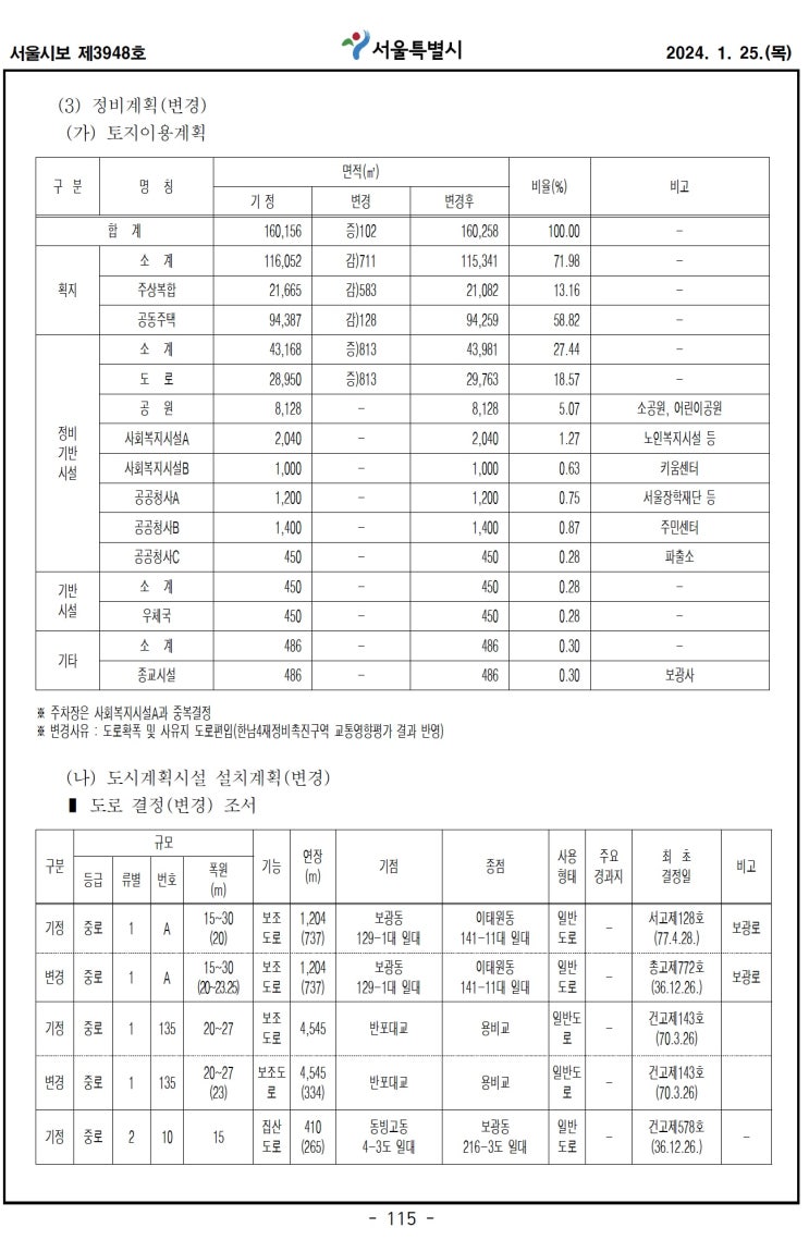  한남재정비촉진지구 변경지정, 한남4·5재정비촉진계획 변경(경미한 사항)결정 및지형도면 고시