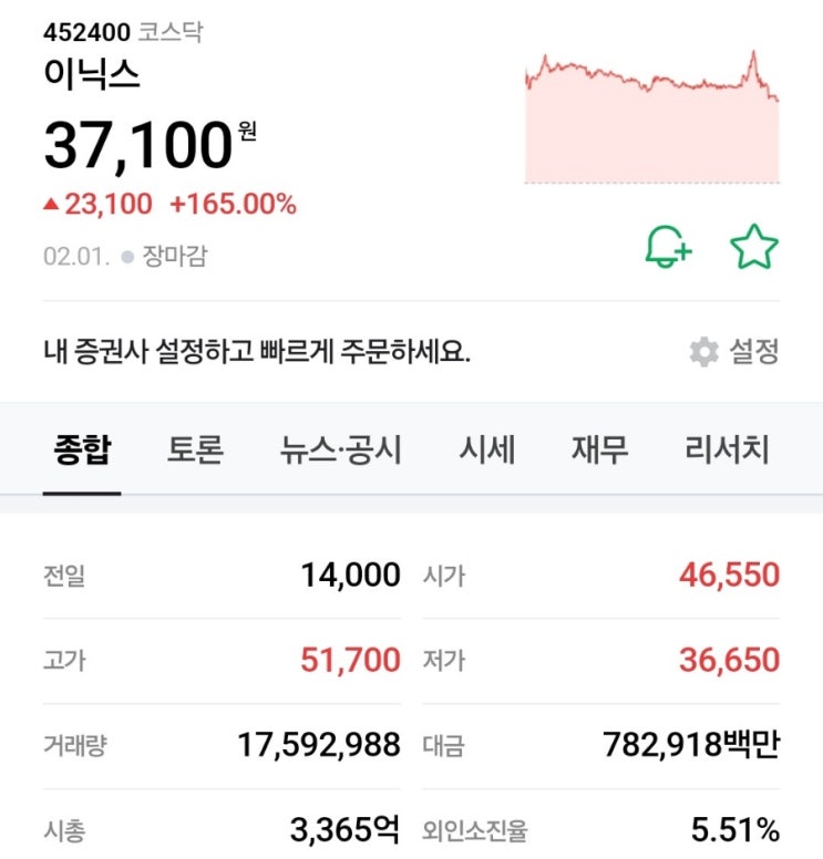 이닉스 상장 (코스닥) - 최고수익 269% - 삼성증권