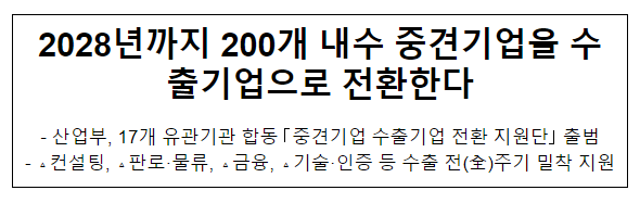 2028년까지 200개 내수 중견기업을 수출기업으로 전환한다 2028년까지 200개 내수 중견기업을 수출기업으로 전환한다