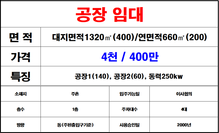  김해 주촌공장임대