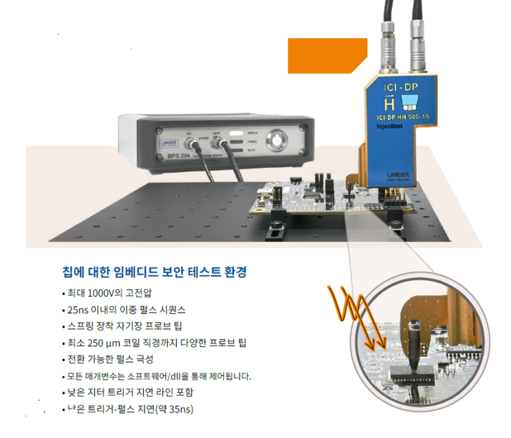  LANGER IC노이즈테스트, 칩에 대한 임베디드 보안 테스트 환경, IC버스트시험, ICESD시험