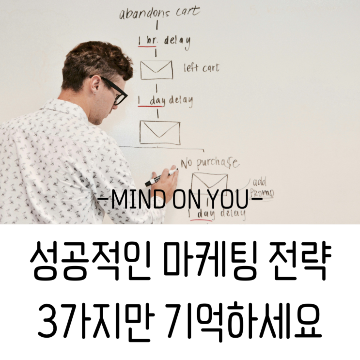  마케팅 전략, 성공적으로 운영하려면 이 세가지만 기억하세요