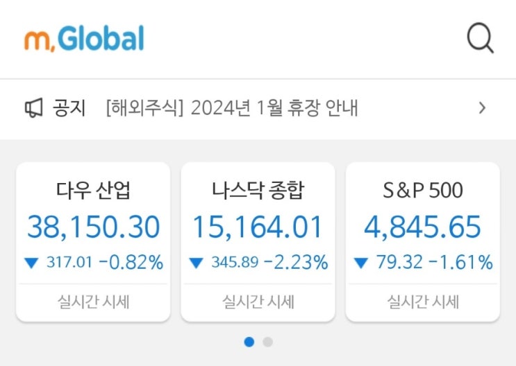 [미국주식] 240201 미국시황(실적부진, 파월의 입)