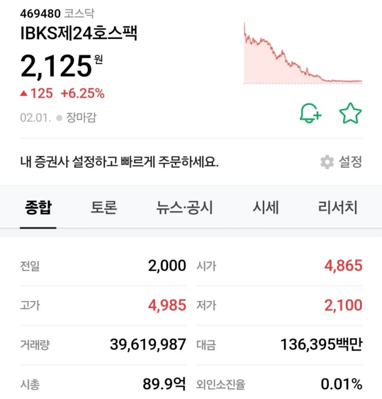 IBKS제24호스팩 상장 (코스닥) - 최고수익 225% - IBK투자증권
