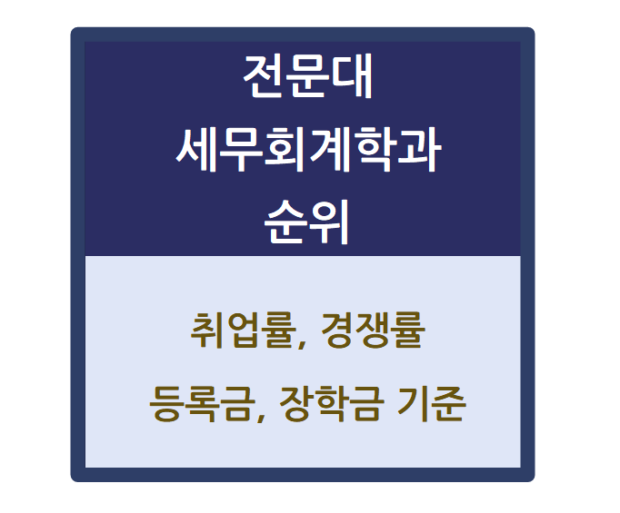  2024학년도 전국 전문대 세무회계학과 순위 - 취업률, 경쟁률, 등록금, 장학금 기준(세무학과, 회계학과)