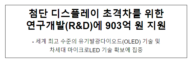 첨단 디스플레이 초격차를 위한 연구개발(R&D)에 903억 원 지원 첨단 디스플레이 초격차를 위한 연구개발(R&D)에 903억 원 지원