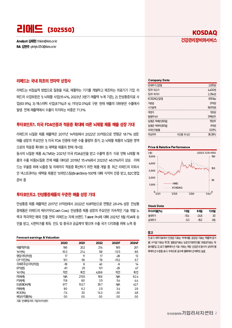 24-02-01 종목공부 : 네이버 블로그