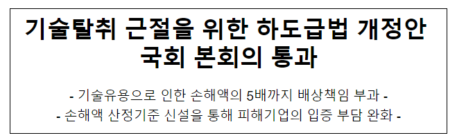 하도급법 개정안 국회 본회의 통과 하도급법 개정안 국회 본회의 통과