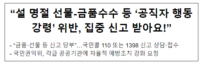 “설 명절 선물-금품수수 등 ‘공직자 행동강령’ 위반, 집중 신고 받아요!”