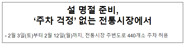 설 명절 준비, ‘주차 걱정’ 없는 전통시장에서