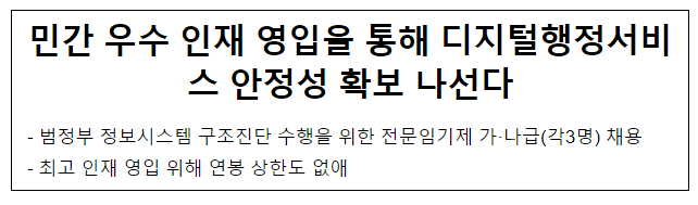 민간 우수 인재 영입을 통해 디지털행정서비스 안정성 확보 나선다 민간 우수 인재 영입을 통해 디지털행정서비스 안정성 확보 나선다