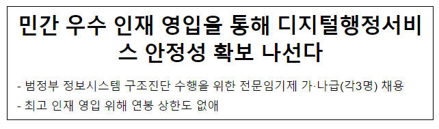 민간 우수 인재 영입을 통해 디지털행정서비스 안정성 확보 나선다