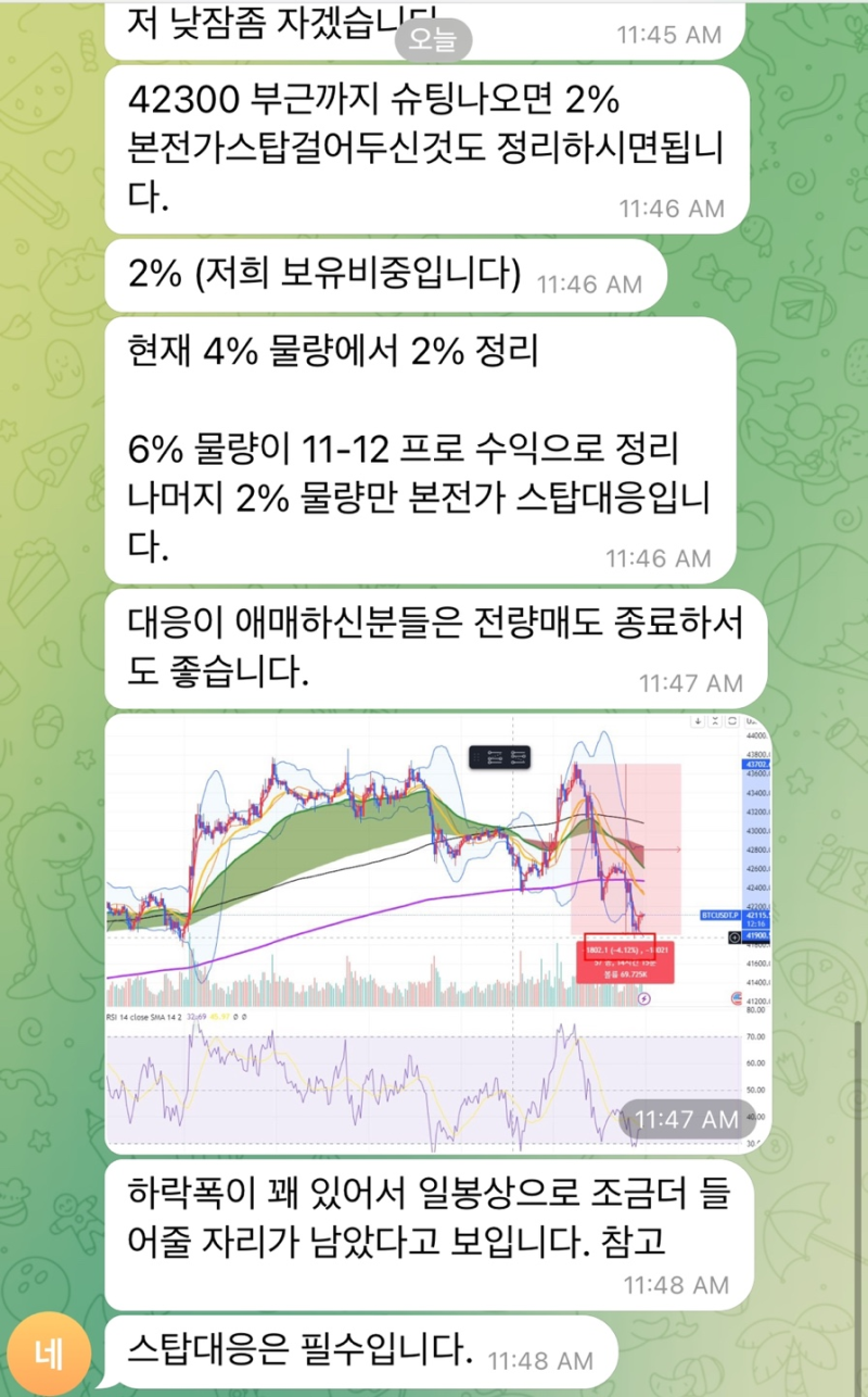 국내주식 하락장에서도 쉽게 수익내는 비트코인 선물 거래 이번주 매매 일지 - 24년 1월 1주차 : 네이버 블로그