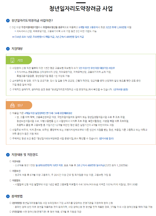 2024년 고용노동부 청년일자리도약장려금 사업 안내 2024년 고용노동부 청년일자리도약장려금 사업 안내