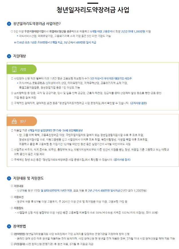 2024년 고용노동부 청년일자리도약장려금 사업 안내