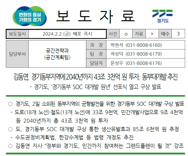  경기도, 2040년까지 경기동부 SOC 개발에 43조 원 투자 추진