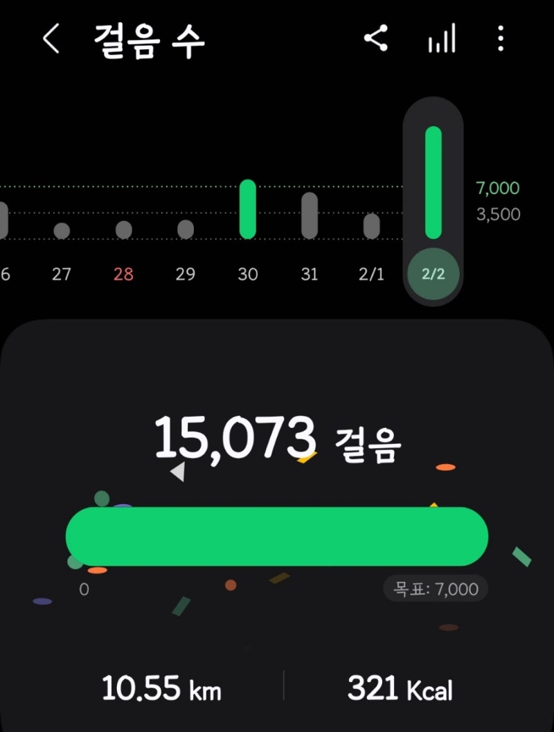 하루 동안 플레이브 노아 생일 카페 예약 없이 현장 입장으로만 7개 다녀온 후기 20240202 : 네이버 블로그