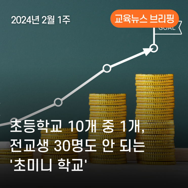 [교육뉴스 브리핑] 2024년 2월 1주 -  대학 <b>무전공</b> 선발, 의무화... 