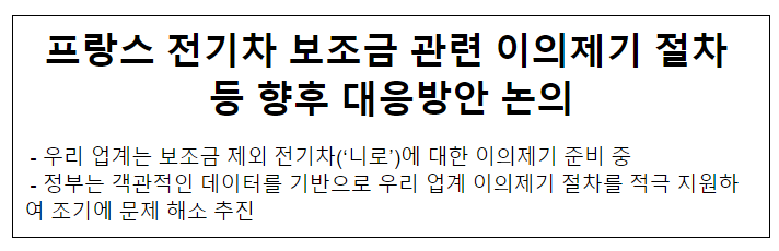프랑스 전기차 보조금 관련 이의제기 절차 등 향후 대응방안 논의 프랑스 전기차 보조금 관련 이의제기 절차 등 향후 대응방안 논의