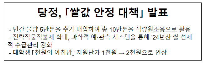 당정, 「쌀값 안정 대책」 발표 당정, 「쌀값 안정 대책」 발표