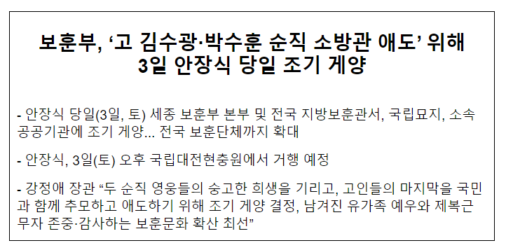 보훈부, ‘고 김수광·박수훈 순직 소방관 애도’ 위해 3일 안장식 당일 조기 게양 보훈부, ‘고 김수광·박수훈 순직 소방관 애도’ 위해 3일 안장식 당일 조기 게양
