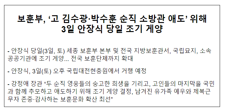 보훈부, ‘고 김수광·박수훈 순직 소방관 애도’ 위해 3일 안장식 당일 조기 게양