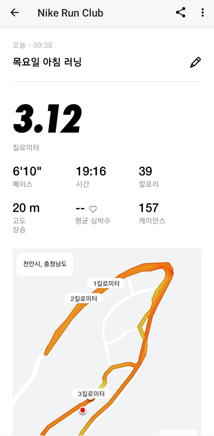  24년 02월 01일 전역 첫날, 민간인 일과 요약.