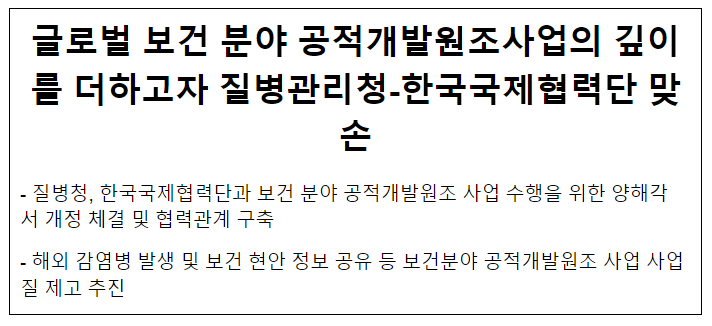 글로벌 보건 분야 공적개발원조사업의 깊이를 더하고자 질병관리청-한국국제협력단 맞손 글로벌 보건 분야 공적개발원조사업의 깊이를 더하고자 질병관리청-한국국제협력단 맞손