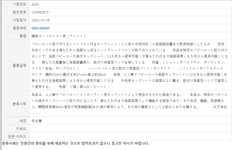  무역 전공 기초 HS Code란?