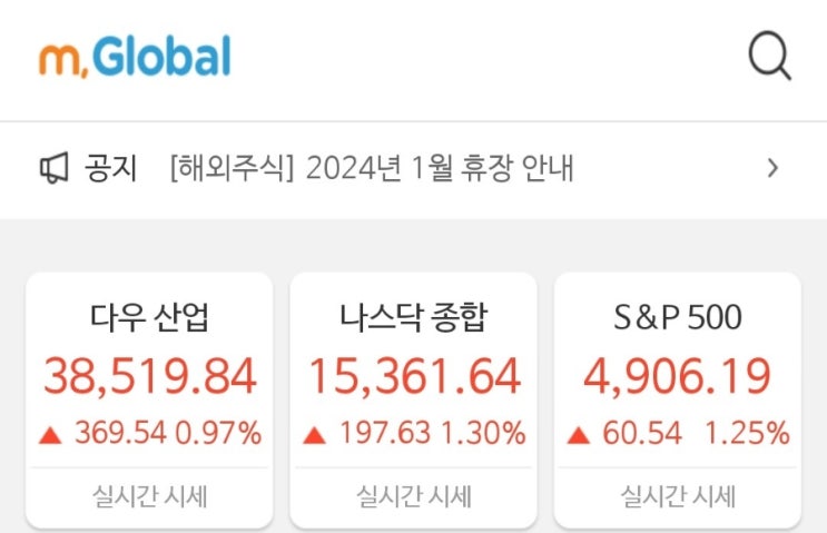  [미국증시] 240202 오늘의 시황 (금리를 내린다고?)