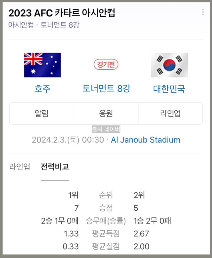 대한민국 축구 카타르 <b>아시안컵</b> 8강전 경기 선수 전적 <b>중계</b>
