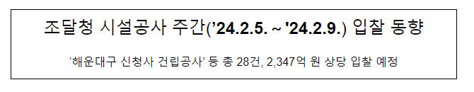 조달청 시설공사 주간(’24.2.5.~’24.2.9.) 입찰 동향 조달청 시설공사 주간(’24.2.5.~’24.2.9.) 입찰 동향