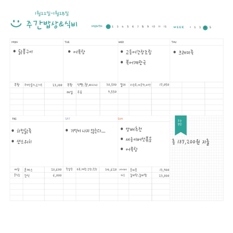  5인 가족 식비 정산하기. 주간 밥상(1.22-1.31)