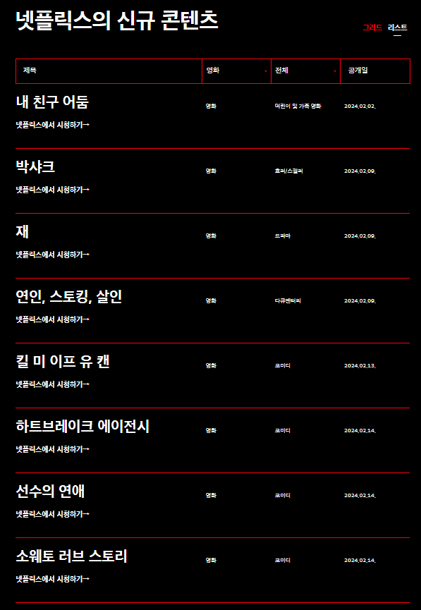  24년 2월 넷플릭스 개봉 영화