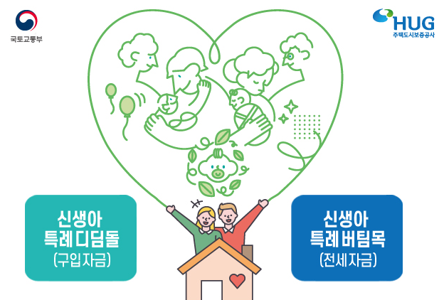  신생아 특례 디딤돌 대출