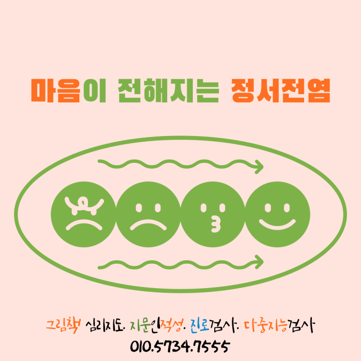  부산 그림책 심리 - "마음이 전해지다" 정서도 전염된다!