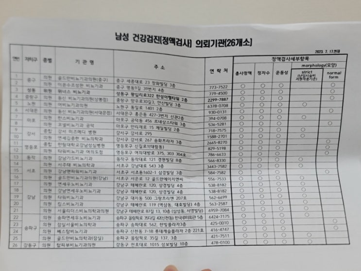 관악구 보건소 산전검사 시간 비용 준비물과 연계병원에서 남자 산전검사