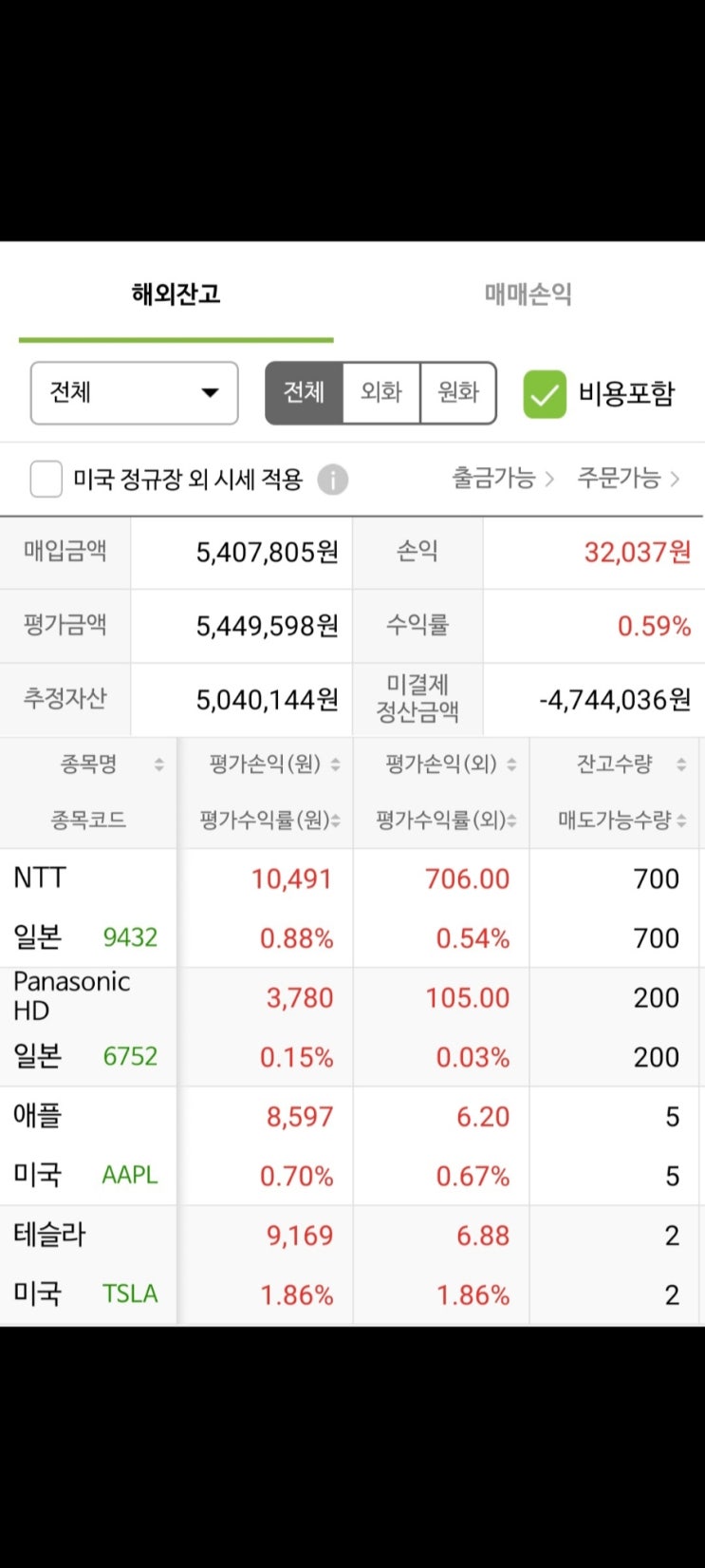  해외 주식 시작