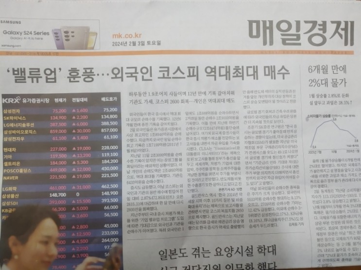 '밸류업' 훈풍…외국인 코스피 역대최대 매수