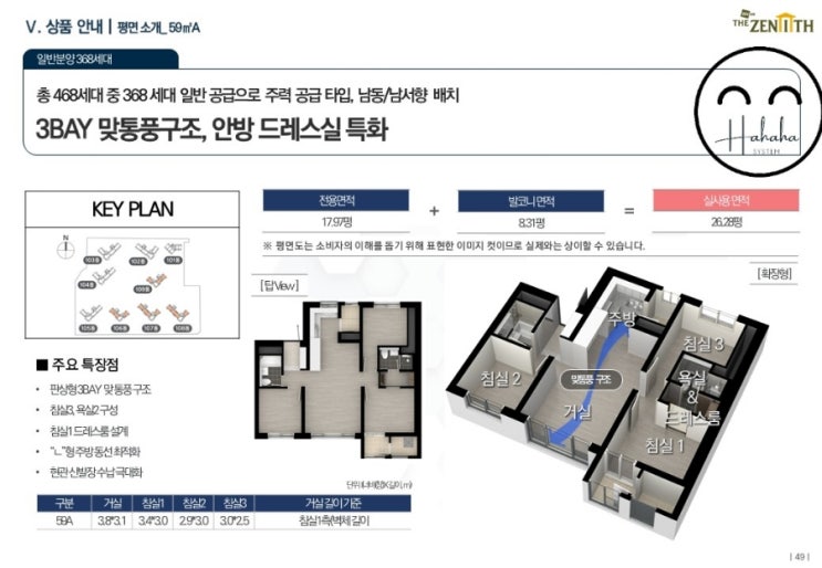  인천 계양 두산 위브더제니스 센트럴 계양 - 타입 평면배치도