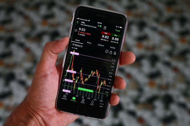  다우지수(Dow Jones)