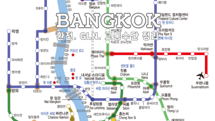  방콕 여행 준비, 환전, GLN, 교통수단 노선도