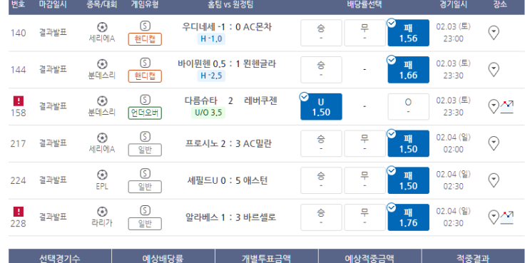 프로토 2/3일 적중의 축포를 열은 토요일 경기들 프로토 2/3일 적중의 축포를 열은 토요일 경기들