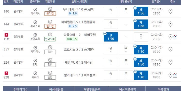 프로토 2/3일 적중의 축포를 열은 토요일 경기들