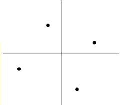  다차원 색인구조(Multidimensional Index Structure) / ①
