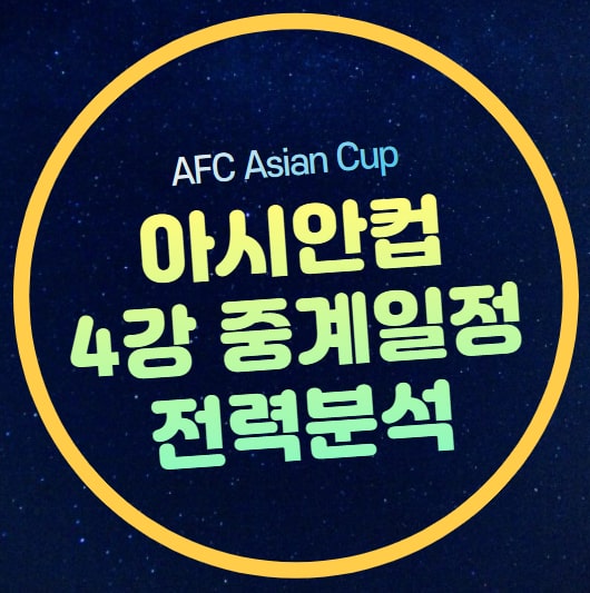 <b>아시안컵 4강 대진표</b> 축구... 대한민국 4강전 상대 경기 시간... 