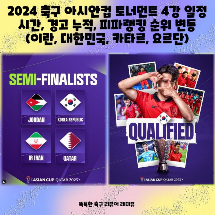 2024 축구 아시안컵 토너먼트 4강 일정 시간, 경고 누적, 피파랭킹 순위 변동 (이란, 대한민국, 카타르, 요르단) 2024 축구 아시안컵 토너먼트 4강 일정 시간, 경고 누적, 피파랭킹 순위 변동 (이란, 대한민국, 카타르, 요르단)