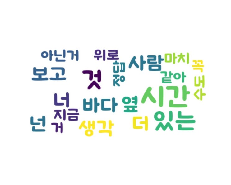 .......사람 .......사람