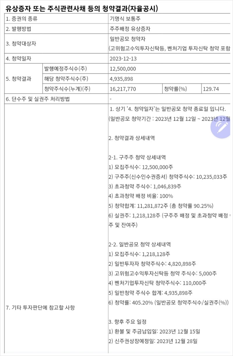 제약바이오관련주]메드팩토 주식 주가 살아날까? : 네이버 블로그