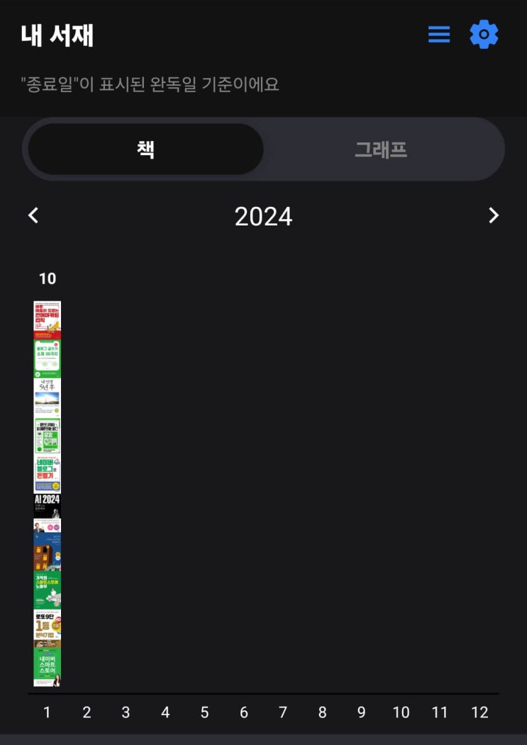  2월 DLS 독서 계획 및 딜란의 1월 독서 반성